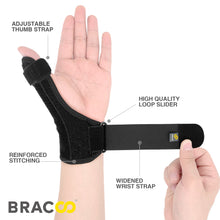 画像をギャラリービューアに読み込む, BRACOO TP33 Fulcrum 親指サポーター